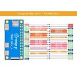 Orange Pi Zero 2 W 1GB/1,5 GB/2GB/4GB RAM All winner H618 LPDDR4 Quad Core 64-Bit-Entwicklungsplatine Orange Pi Null 2 W.